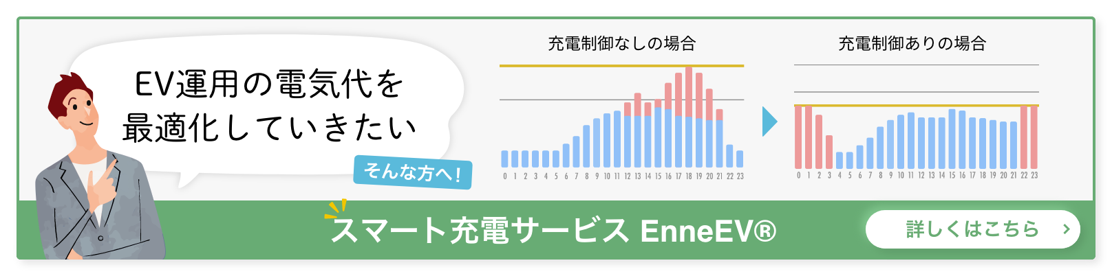 EVは燃費（電費）が良いの？<br>ガソリン車とどちらが安い？