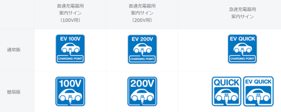 EV（電気自動車）の充電方法について解説。充電スタンドの探し方や利用時の注意点、スマート充電導入の重要性